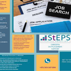 Strategic Professional Development (Featured Image)